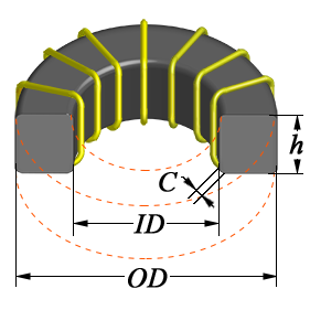 ferrite toroid calculator