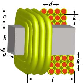 Multilayer coil inductance on rectangular former