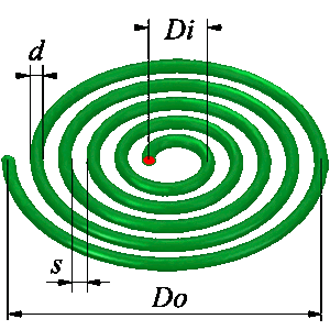 Tesla Flat Spiral Coil