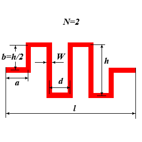 pcb inductor as a meander
