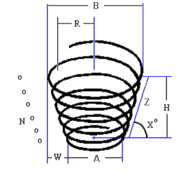 conical Tesla coil calculator