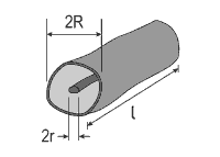 Coaxial line inductance