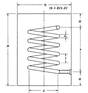 helical resonator