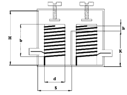 Helical resonator filter