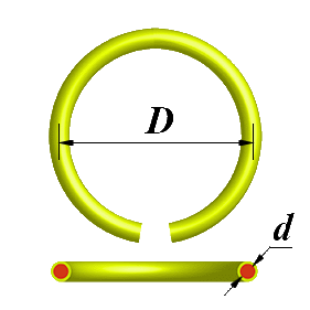 loop0