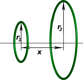 maxwell model