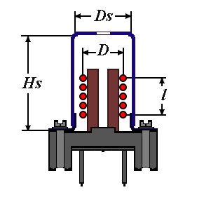 shielded inductance