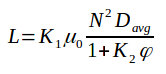 PCB inductor Wheeler formula