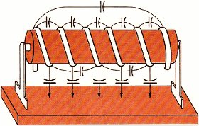 self capacitance static model