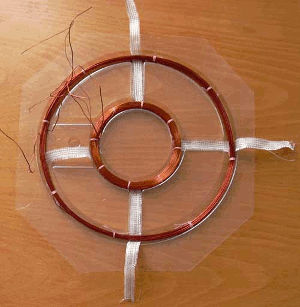 Calculation of inductance multiturn round bundle loop
